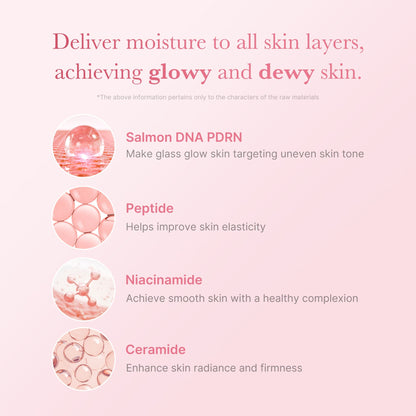 PDRN Pink Niacinamide Milky Toner