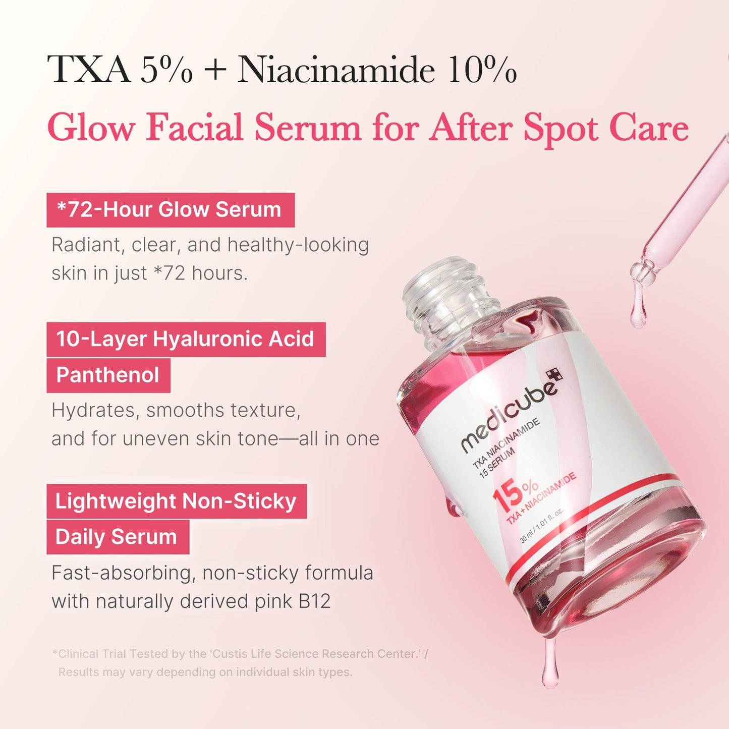 Pink & Gold Ultimate Care Set